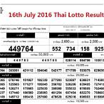 thailand lottery 2016 result